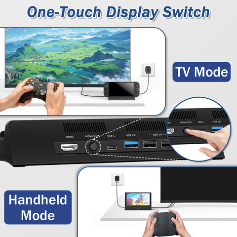 RUNTOGOL TV Dock Station for Switch 2 with 20V/3A Power Adapter and HDMI Cable