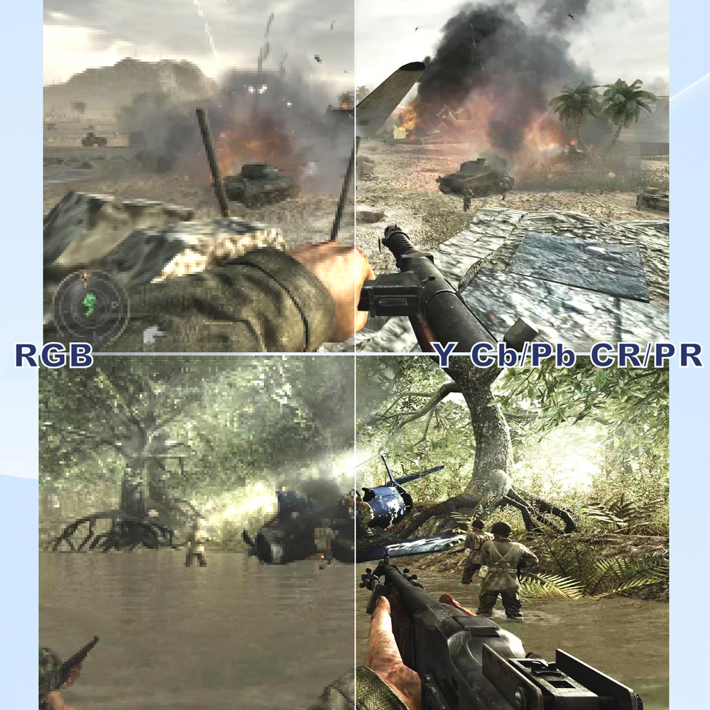 RUNTOGOL HDMI Adapter for PlayStation 1/2/2 Slim Console