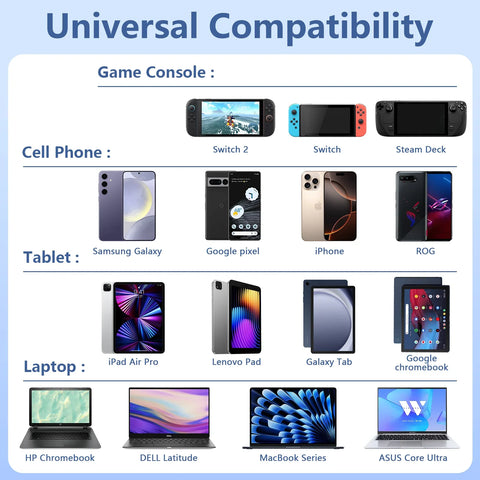RUNTOHOL Charger for Switch 2 with 4.9Ft USB-C Cable