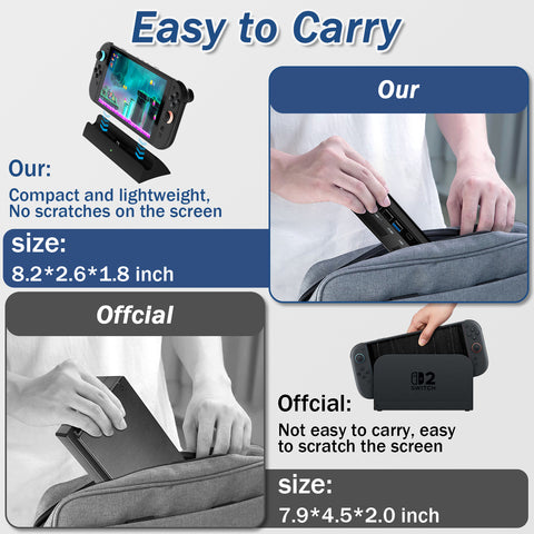 RUNTOGOL TV Dock Station for Switch 2 with 20V/3A Power Adapter and HDMI Cable