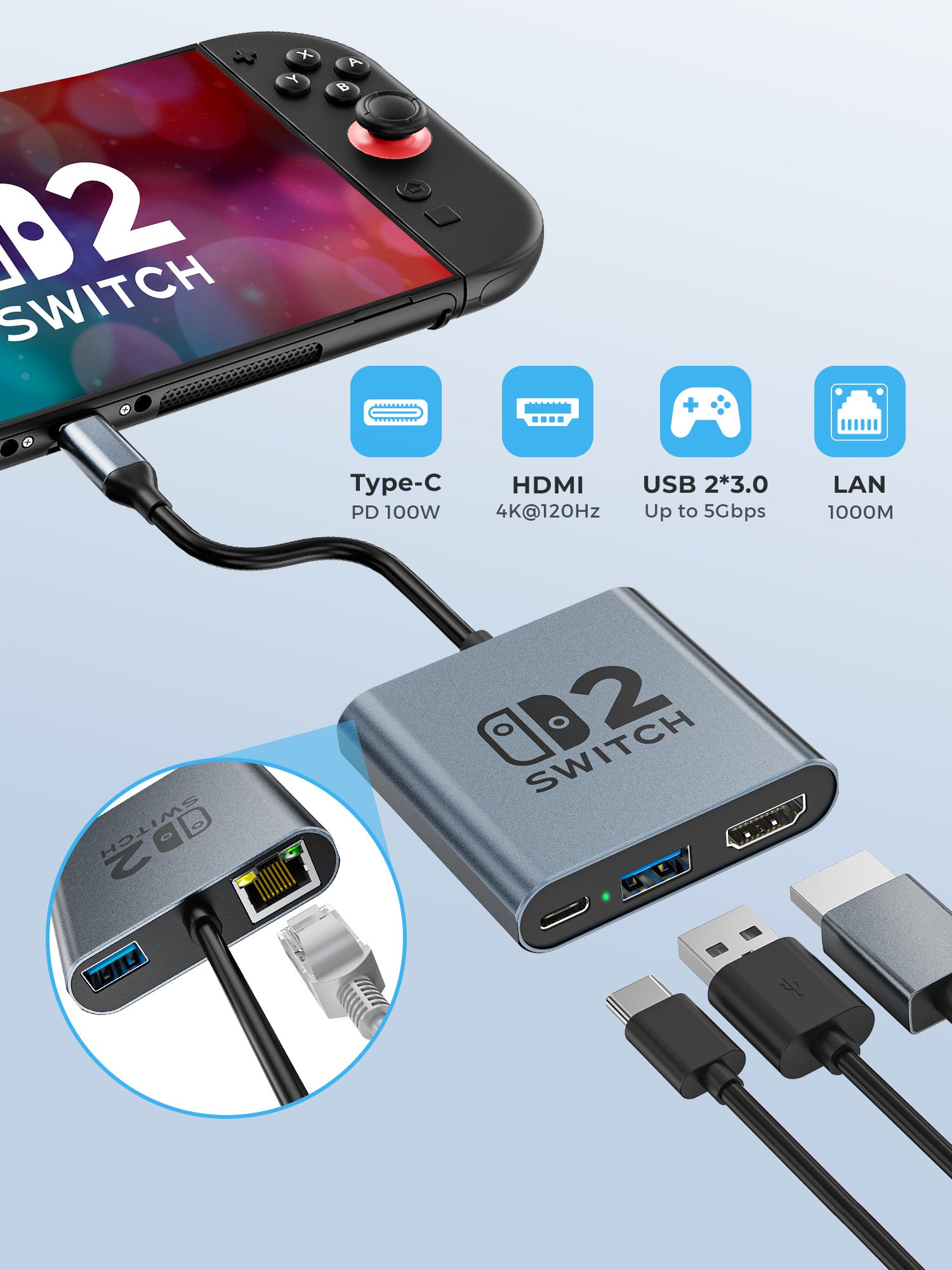 1000M Ethernet Switch 2 Dock, Aluminum Alloy Portable USB C Docking Station