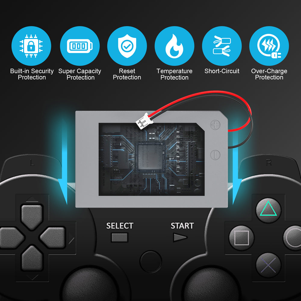 RUNTOGOL 2 Pack 1800mAh Batteries for PS3 Controller with Tool Kit