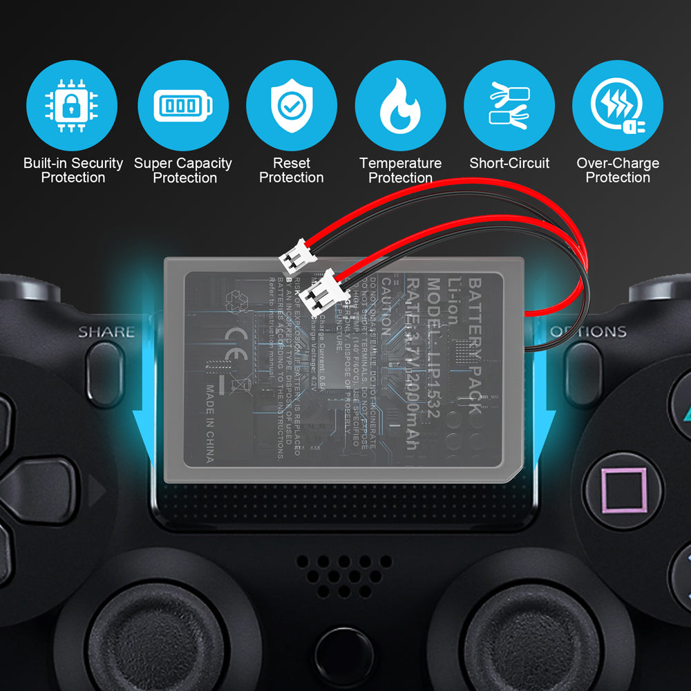 RUNTOGOL 2 Pack 2000mAh Batteries for PS4 Pro/PS4 Slim Controller with Tool Kit