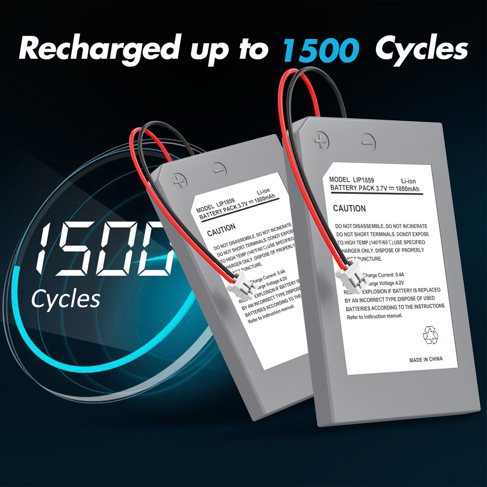 RUNTOGOL 2 Pack 1800mAh Batteries for PS3 Controller with Tool Kit