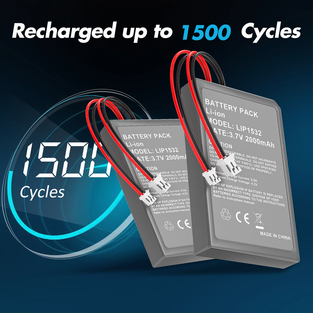 RUNTOGOL 2 Pack 2000mAh Batteries for PS4 Pro/PS4 Slim Controller with Tool Kit