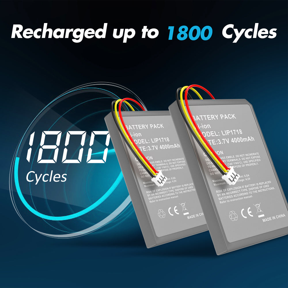 RUNTOGOL 2 Pack Batteries for PS5 Controller with USB-C Cable and Tool Kit