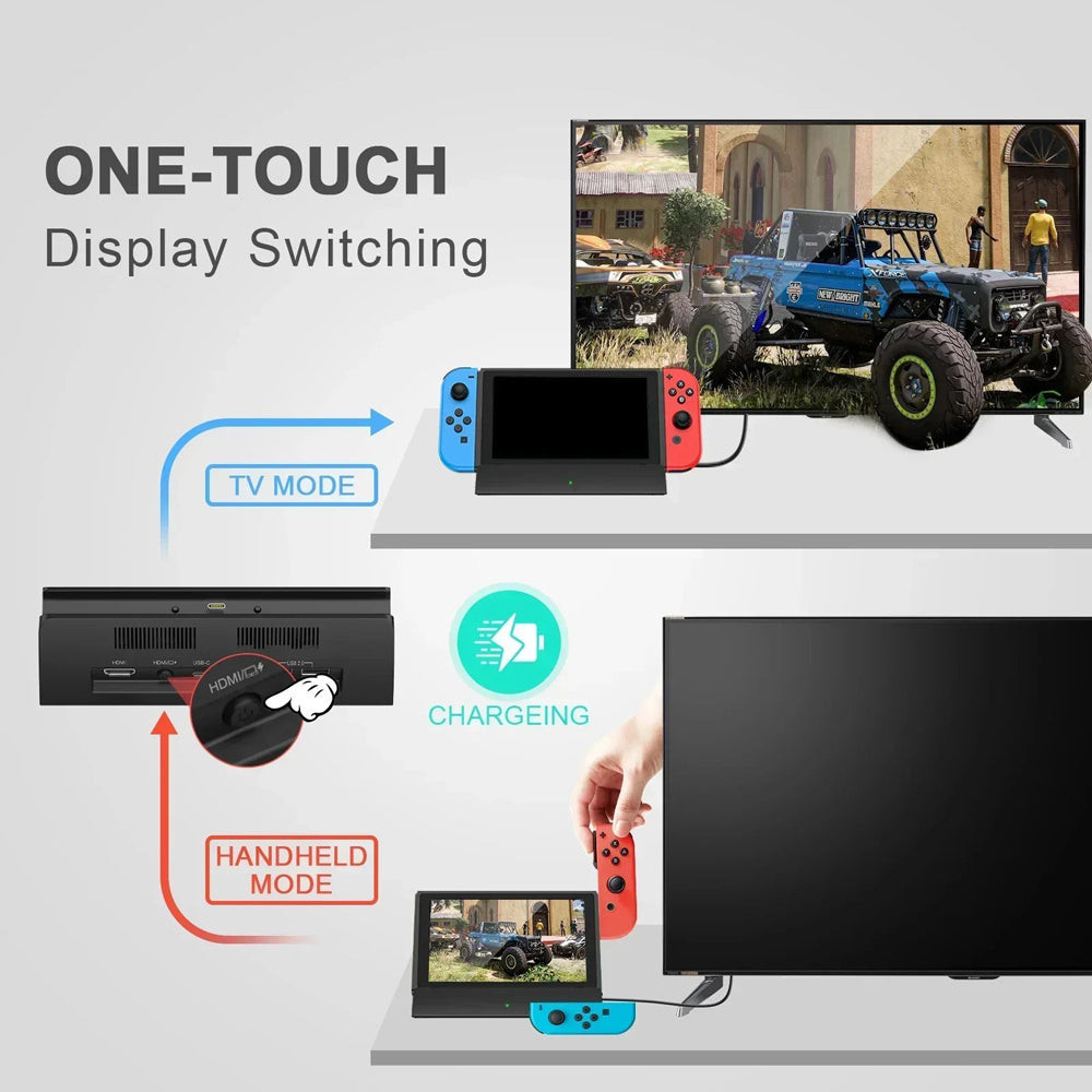 RuntoGOL Switch Dock with HDMI+USB-C Cable Nintendo Switch