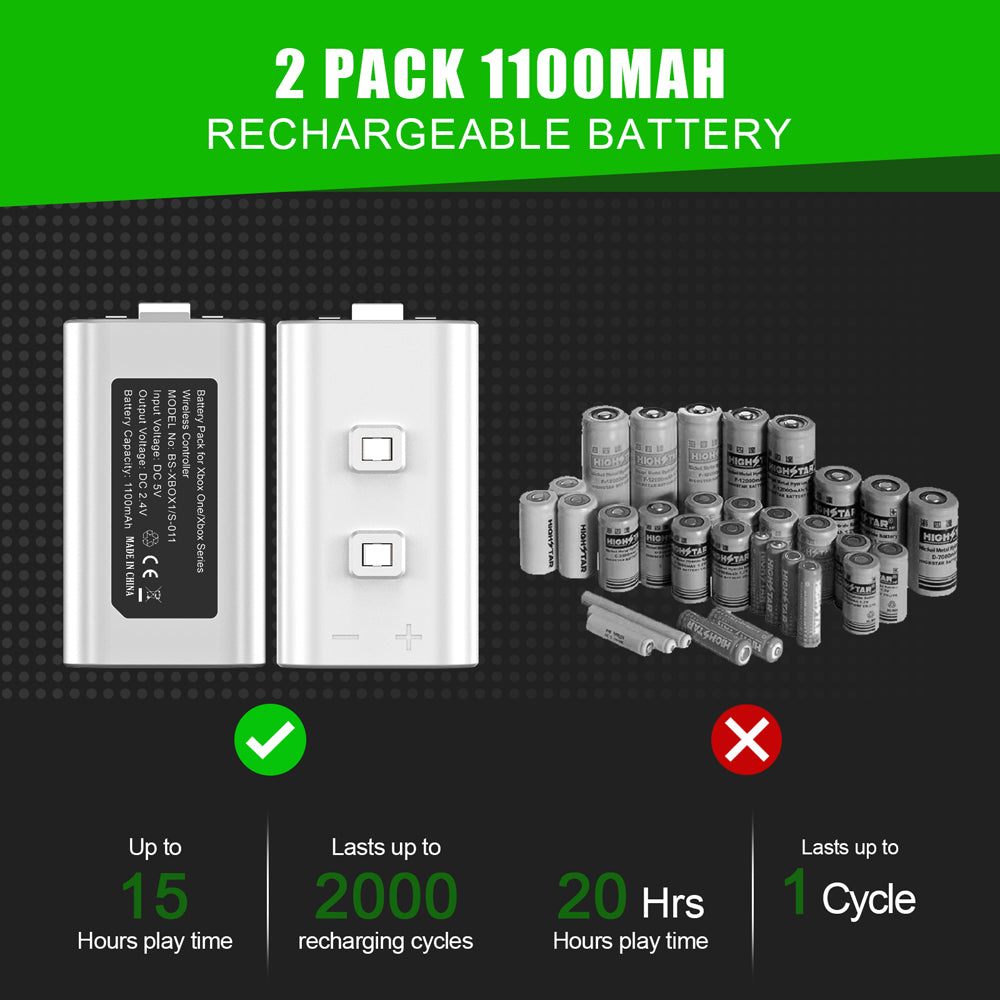 RUNTOGOL 2 * 1100mah Xbox Controller Batteries with Dual Dock Charging Station