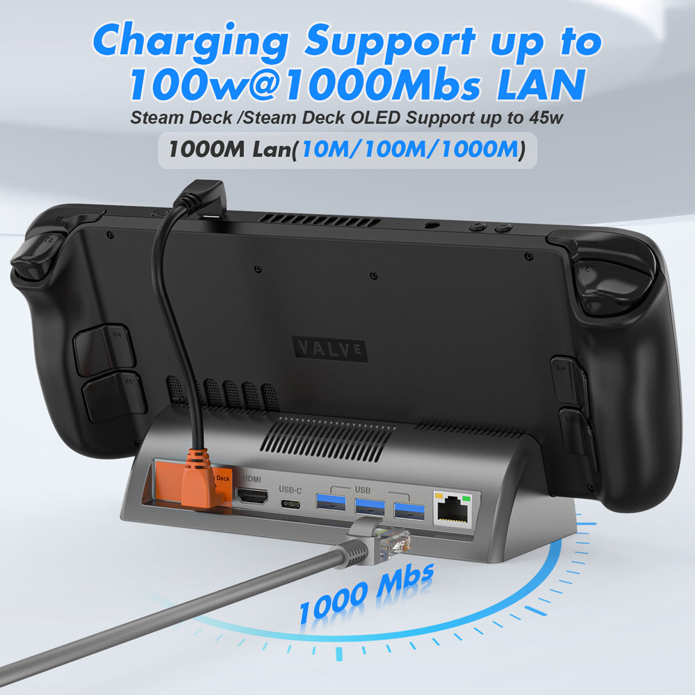 RuntoGOL Docking Station 4K/120Hz for Steam Deck/Steam Deck OLED