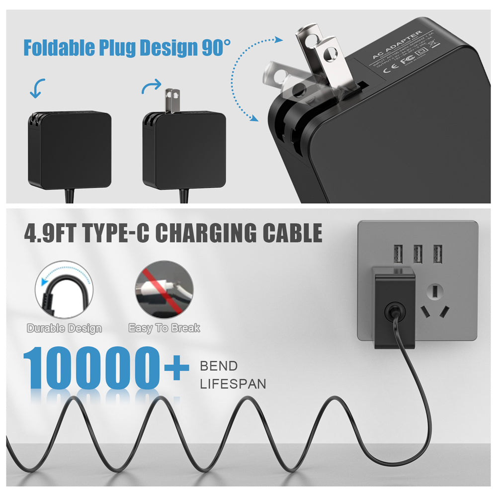 RuntoGOL 45W Fast charging Adapter for Steam Deck/Nintendo Switch