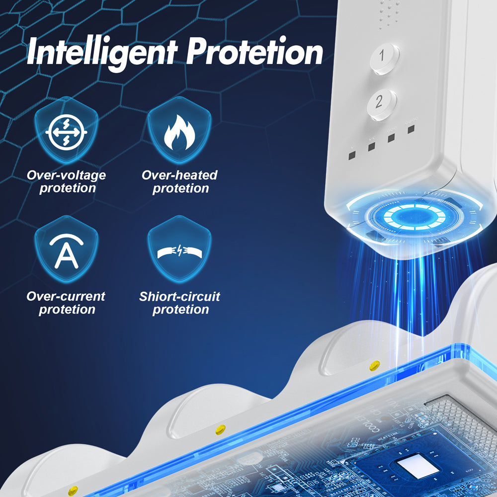 RUNTOGOL Remote Controller Charger Station for Wii/Wii U with 4 Pack 2800mAh  Batteries