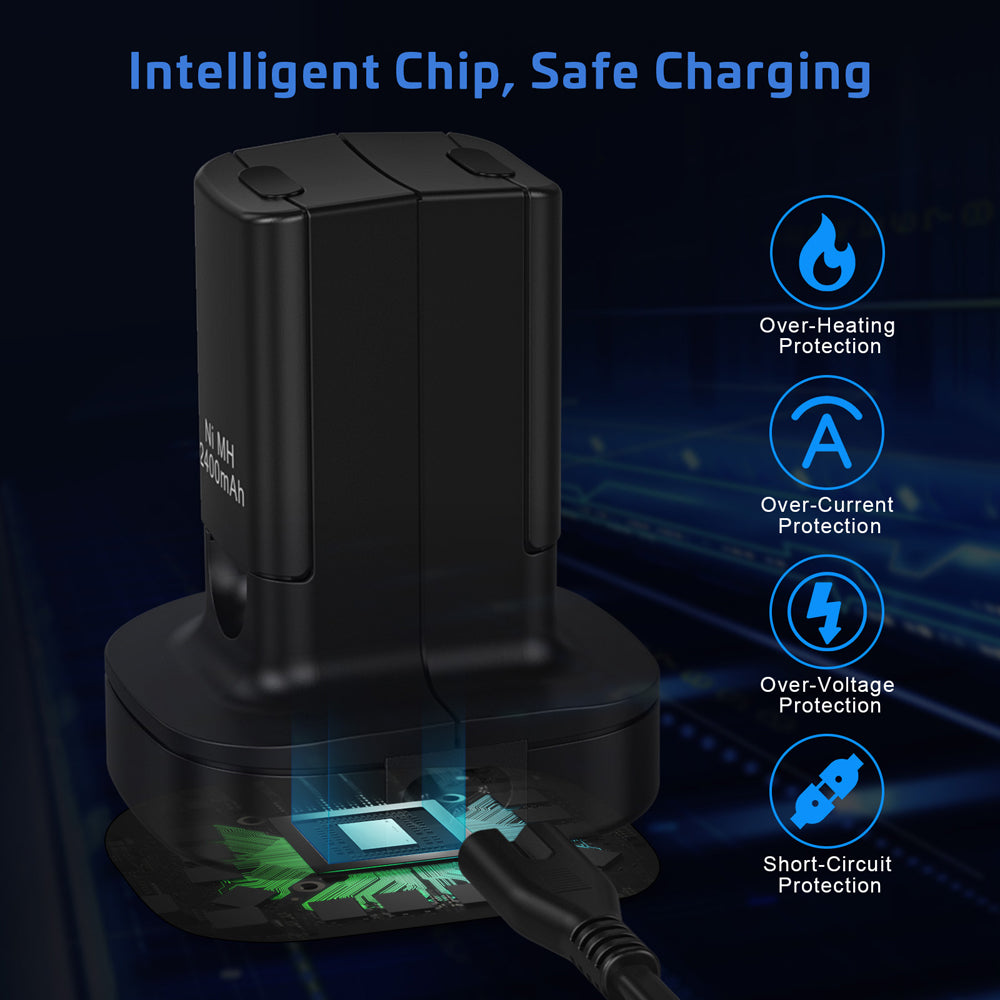 RUNTOGOL 2-Pack 2400mAh Batteries with Charging Station Dock for Xbox 360 Controller