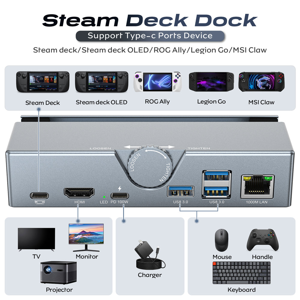 RUNTOGOL Premium Metal Steam Deck Dock with Adjustable Knob