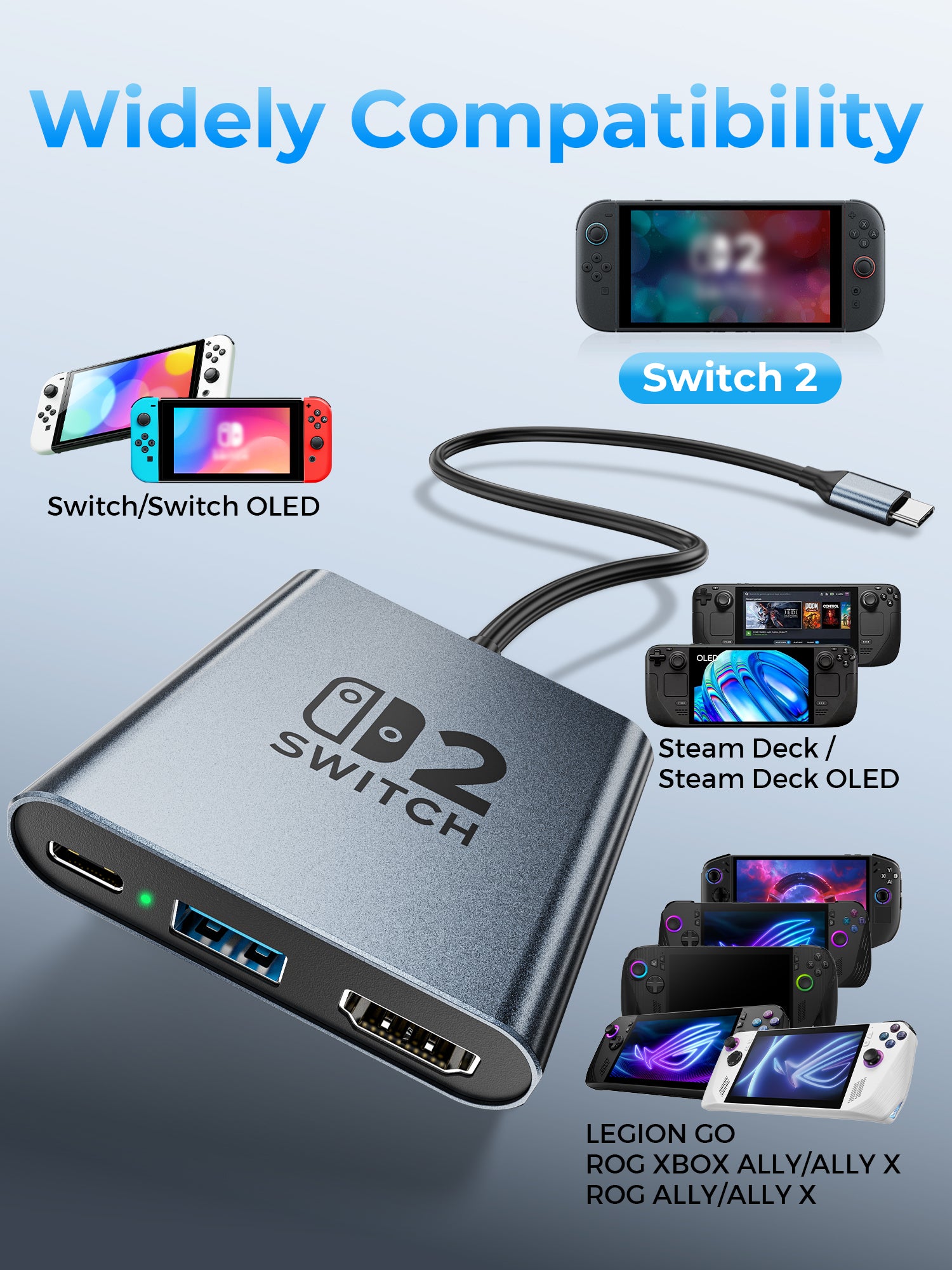 1000M Ethernet Switch 2 Dock, Aluminum Alloy Portable USB C Docking Station